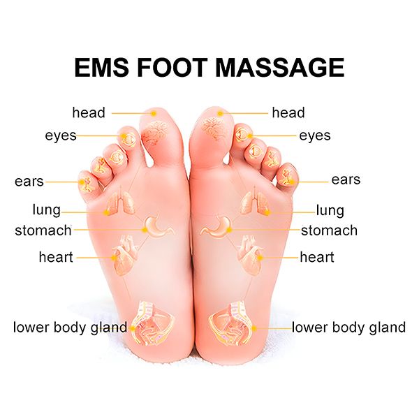 Masażer EMS | FOOTPAD